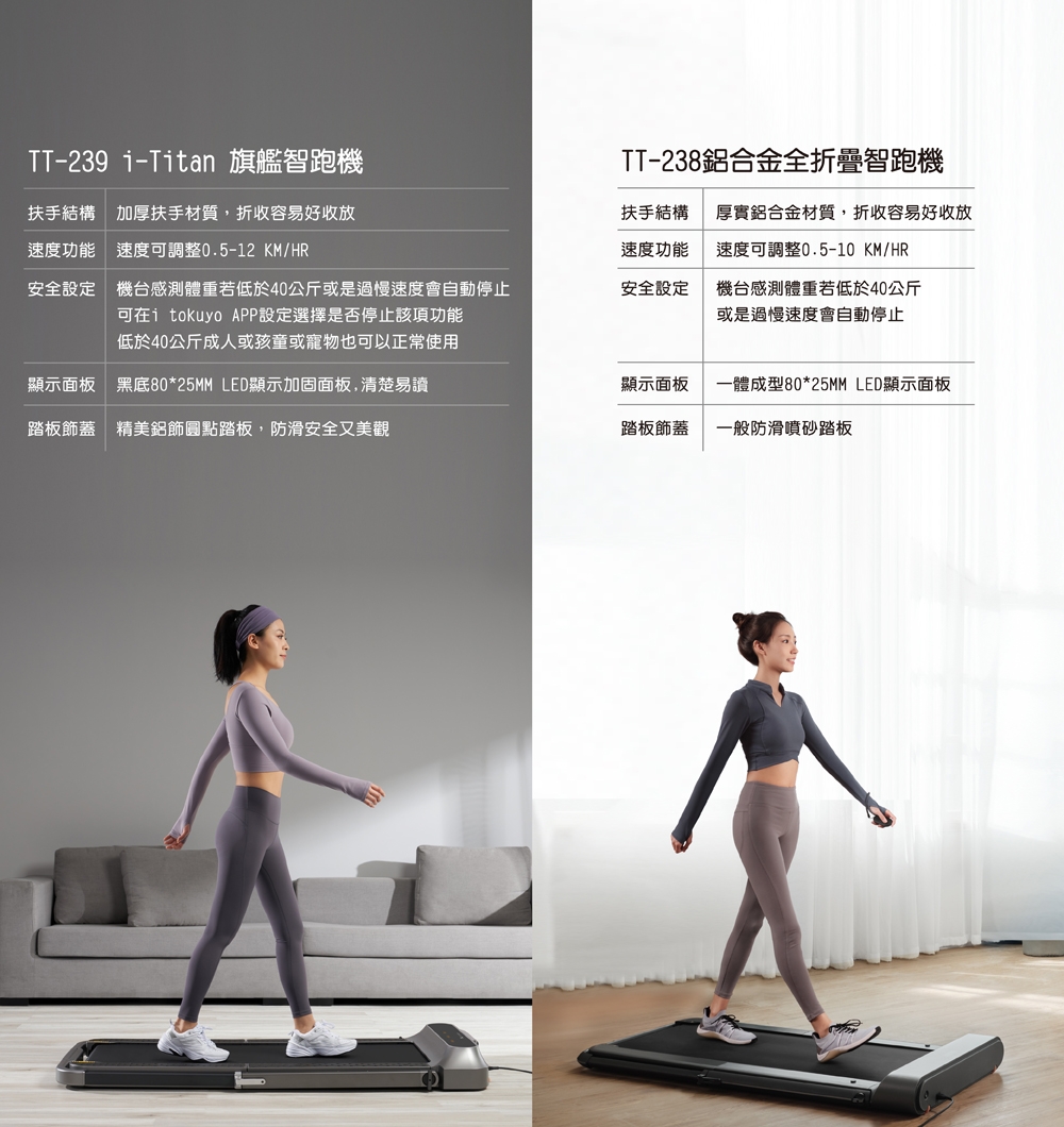 TOKUYO督洋 TT-239 - 詳情3