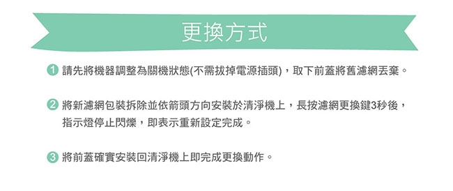 3M B90DC-F - 詳情1