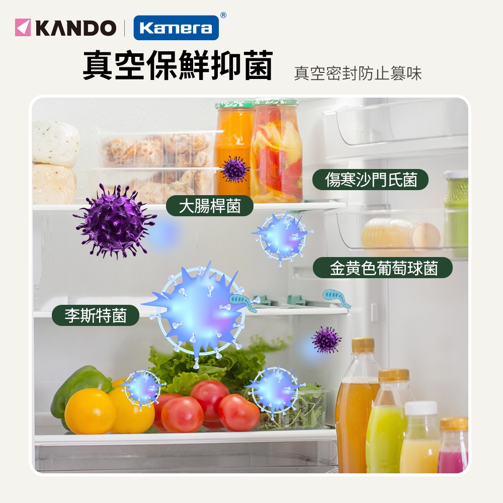 KANDO KA-VS01 - 詳情5