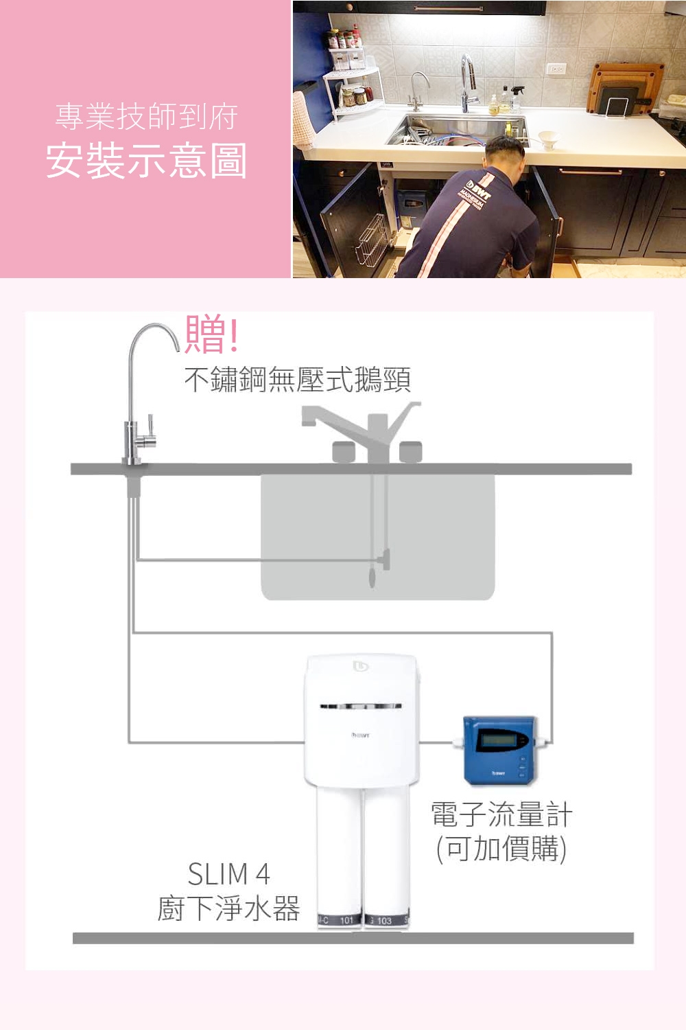 BWT德國倍世 SLIM 4 - 詳情4