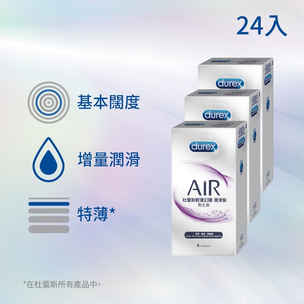 【Durex 杜蕾斯】AIR輕薄幻隱潤滑裝衛生套/保險套3盒(共24入)