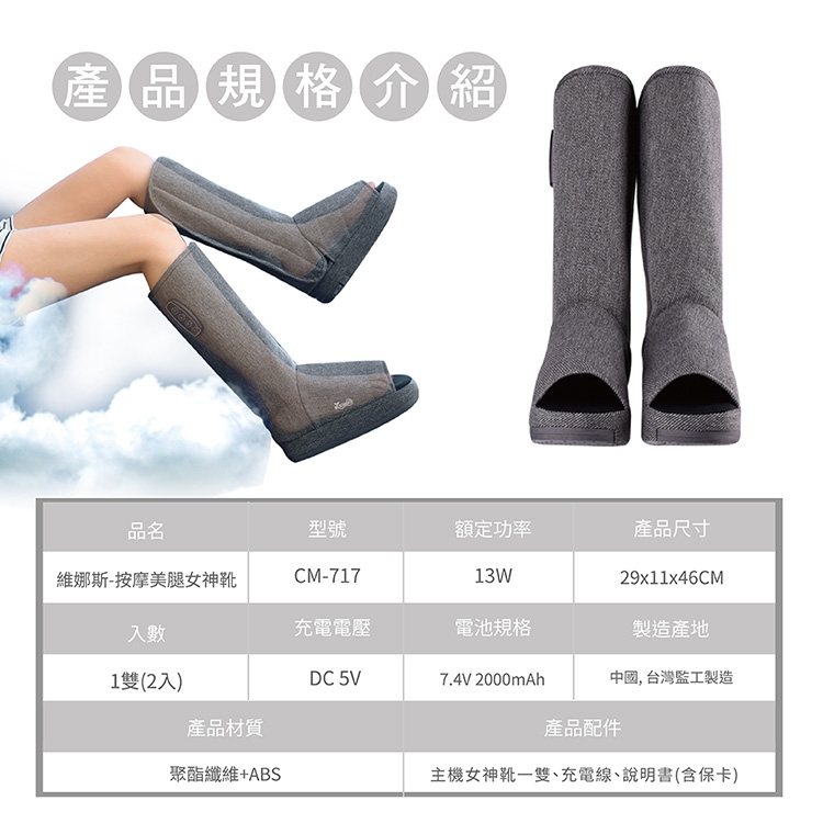 Concern康生 CM-717 - 詳情2