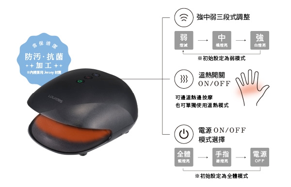 Lourdes日本 AX-HPL1806 - 詳情4