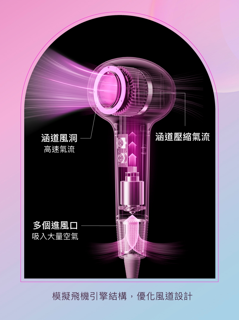 decopop DP-801 - 詳情6