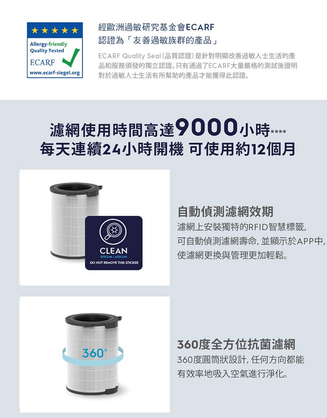 Electrolux伊萊克斯 EFDFRH6 - 詳情1