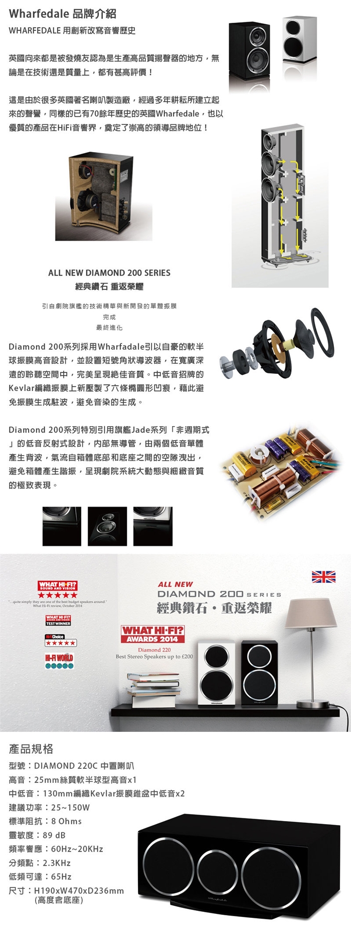 Wharfedale DM220C - 詳情1