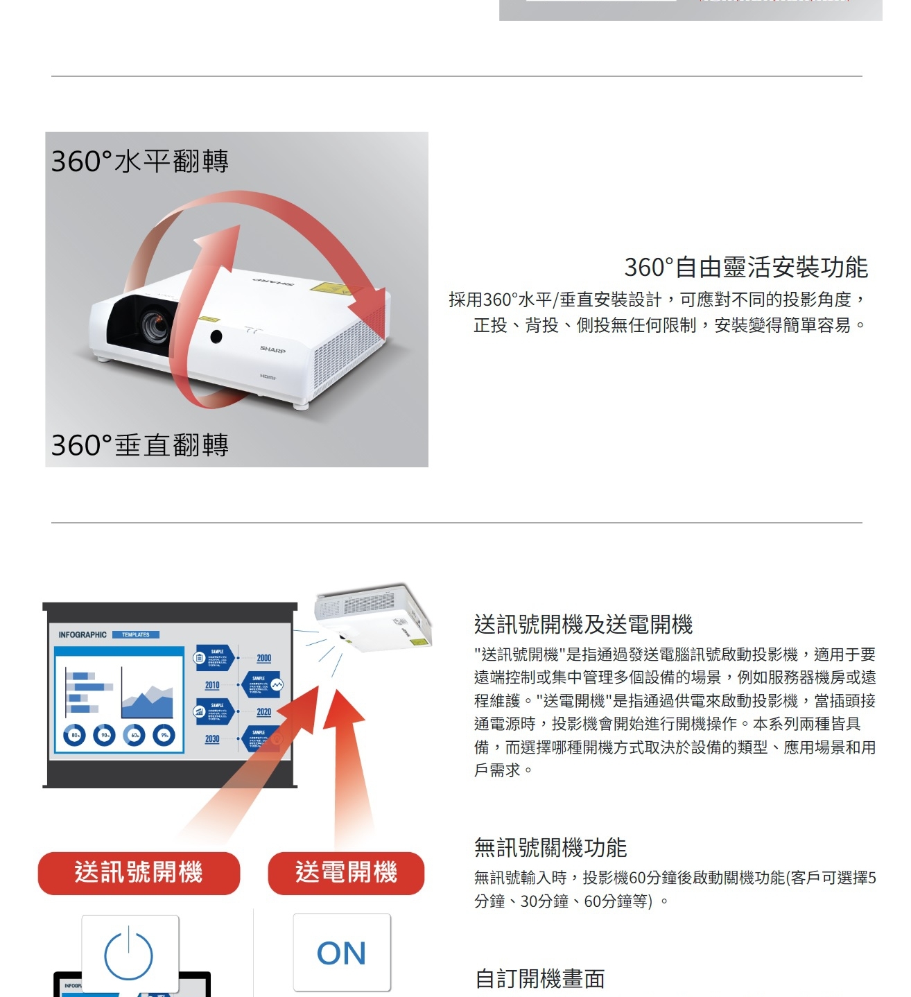 SHARP夏普 PG-CD60U - 詳情1