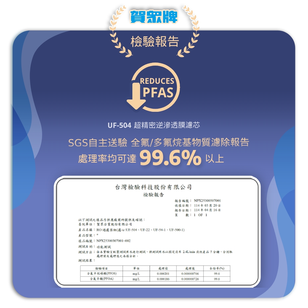 賀眾牌 UW-672AW-1 - 詳情2