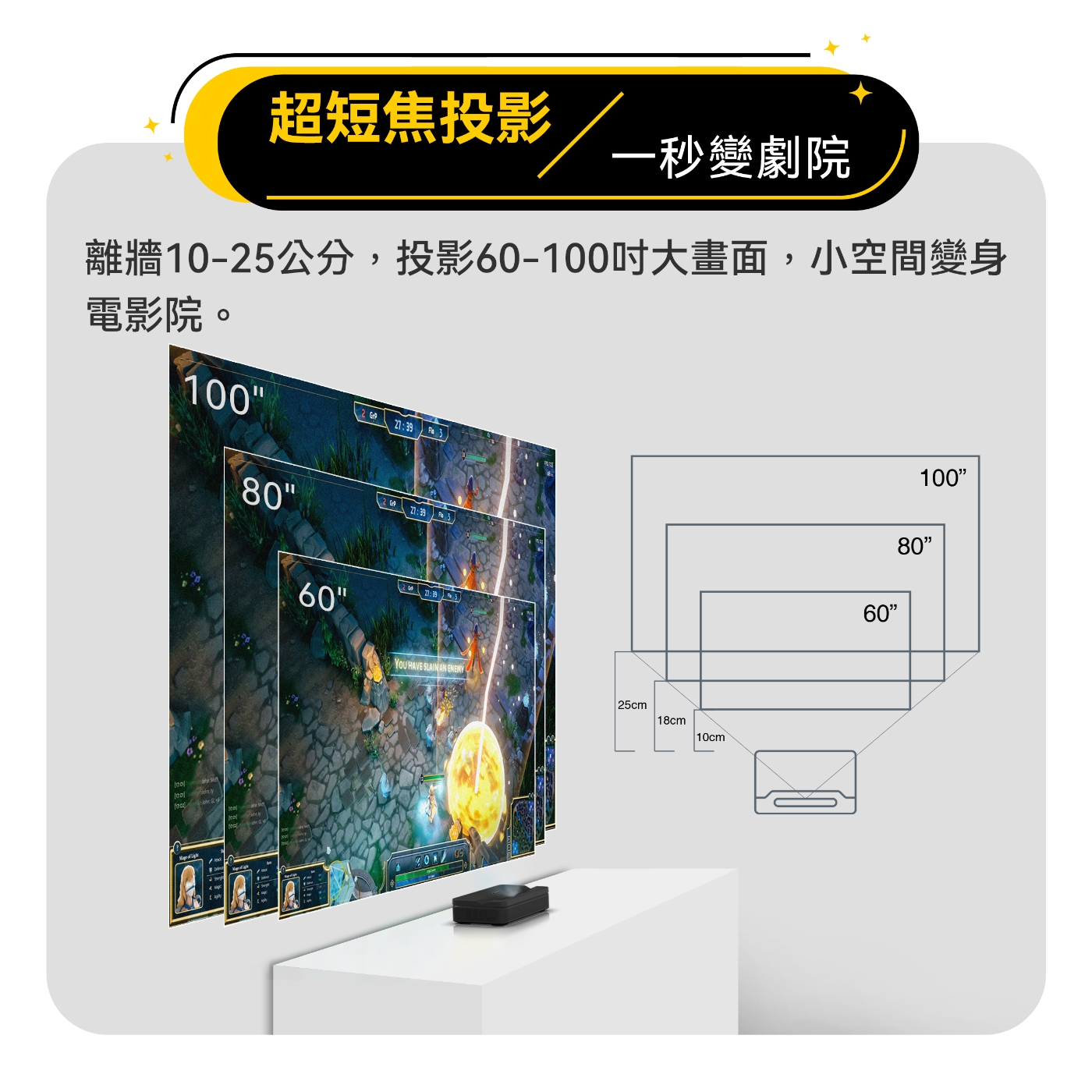 Optoma奧圖碼 Photon Go - 詳情3