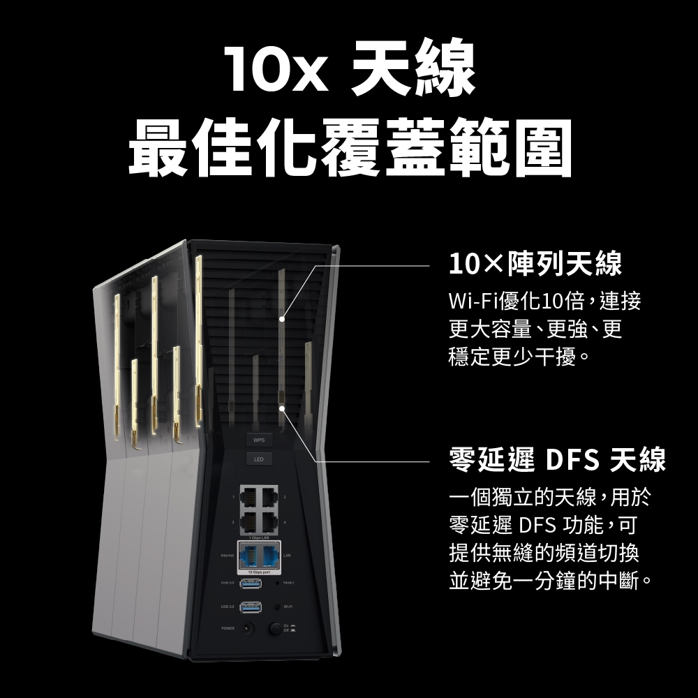 TP-Link Archer BE805 Wi-Fi 7 BE19000 三頻10 Gigabit 無線網路路由器