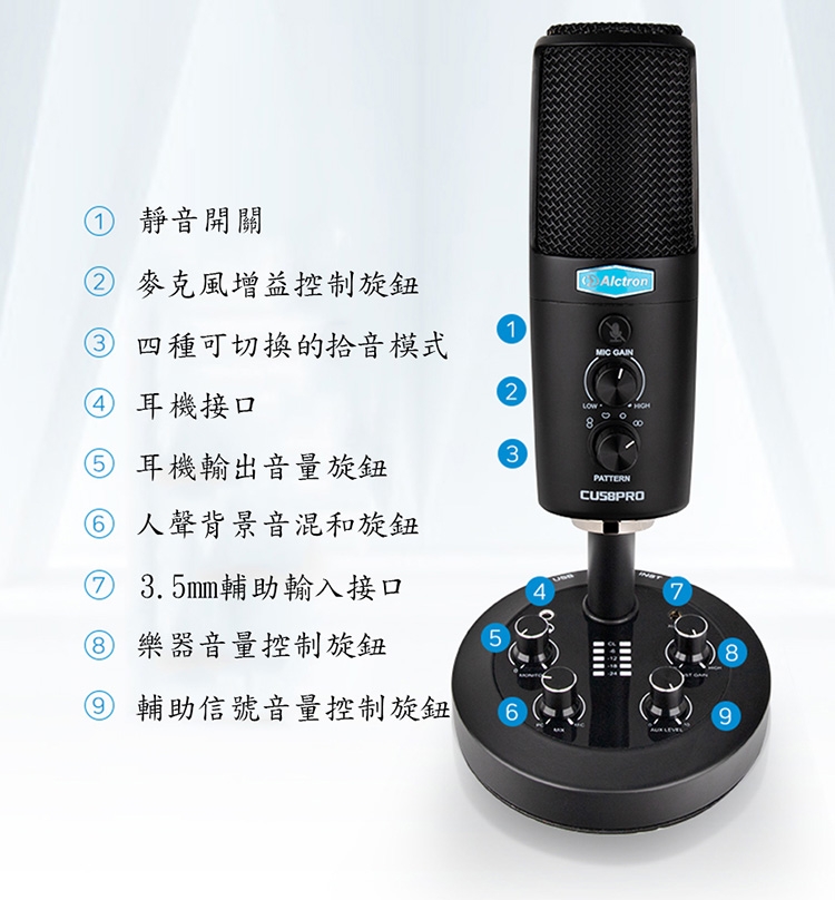 ALCTRON CU58 PRO - 詳情3