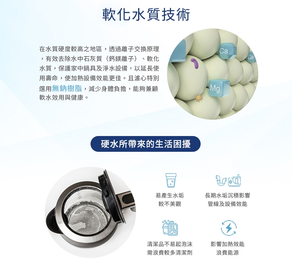 3M S004 3US-F004-5 3RF-F001-5 - 詳情9