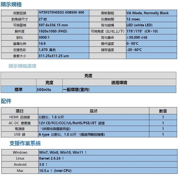 Nextech 27 - 詳情3