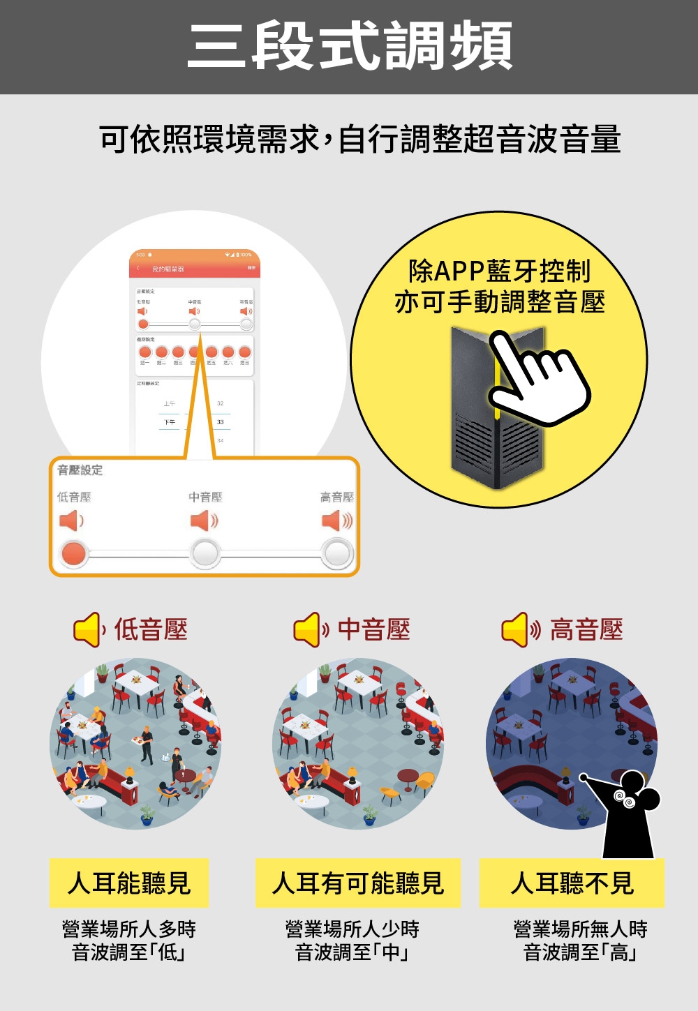 DigiMax UP-11F - 詳情1