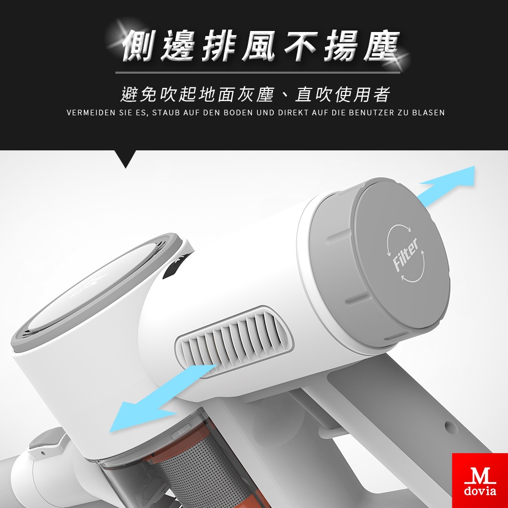 Mdovia Minos S10 - 詳情3