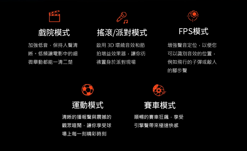 BenQ明碁 EX3410R - 詳情4