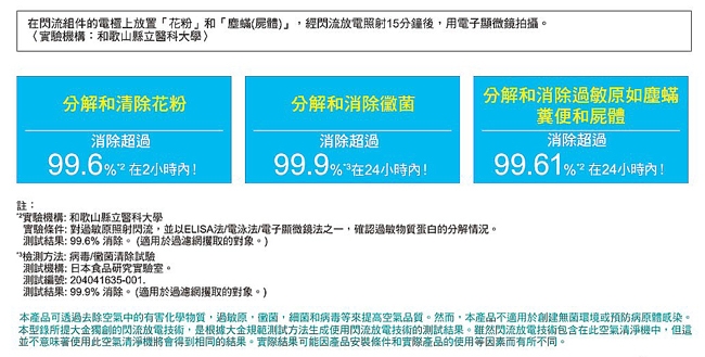 DAIKIN大金 MCK70VSCT-W - 詳情3