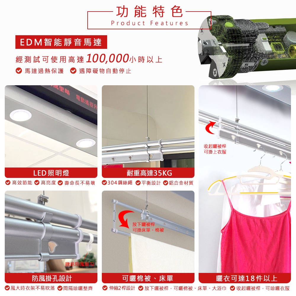 台熱牌 TCM-210BS - 詳情5