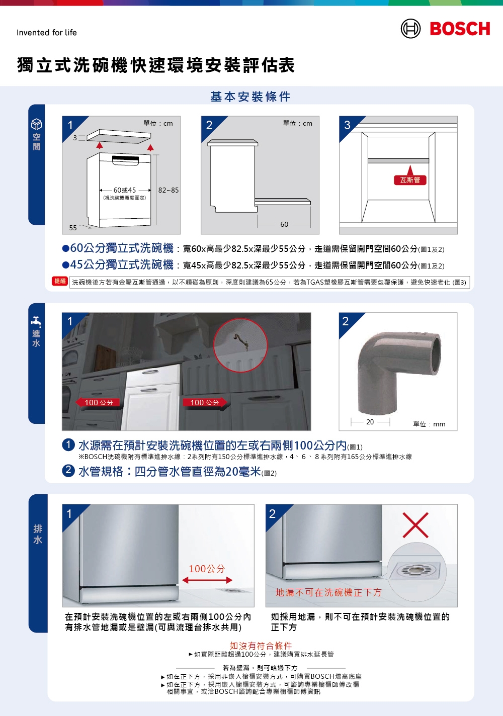 BOSCH博世 SMS6ZCW00X - 詳情4