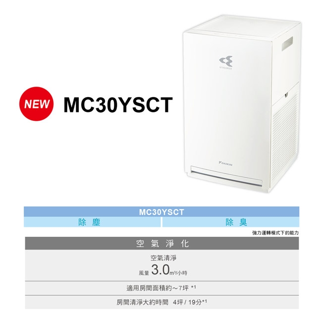 DAIKIN大金 MC30YSCT - 詳情3