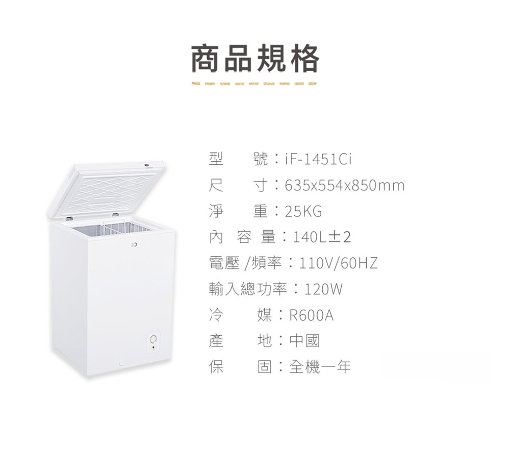 iO iF-1451Ci - 詳情2