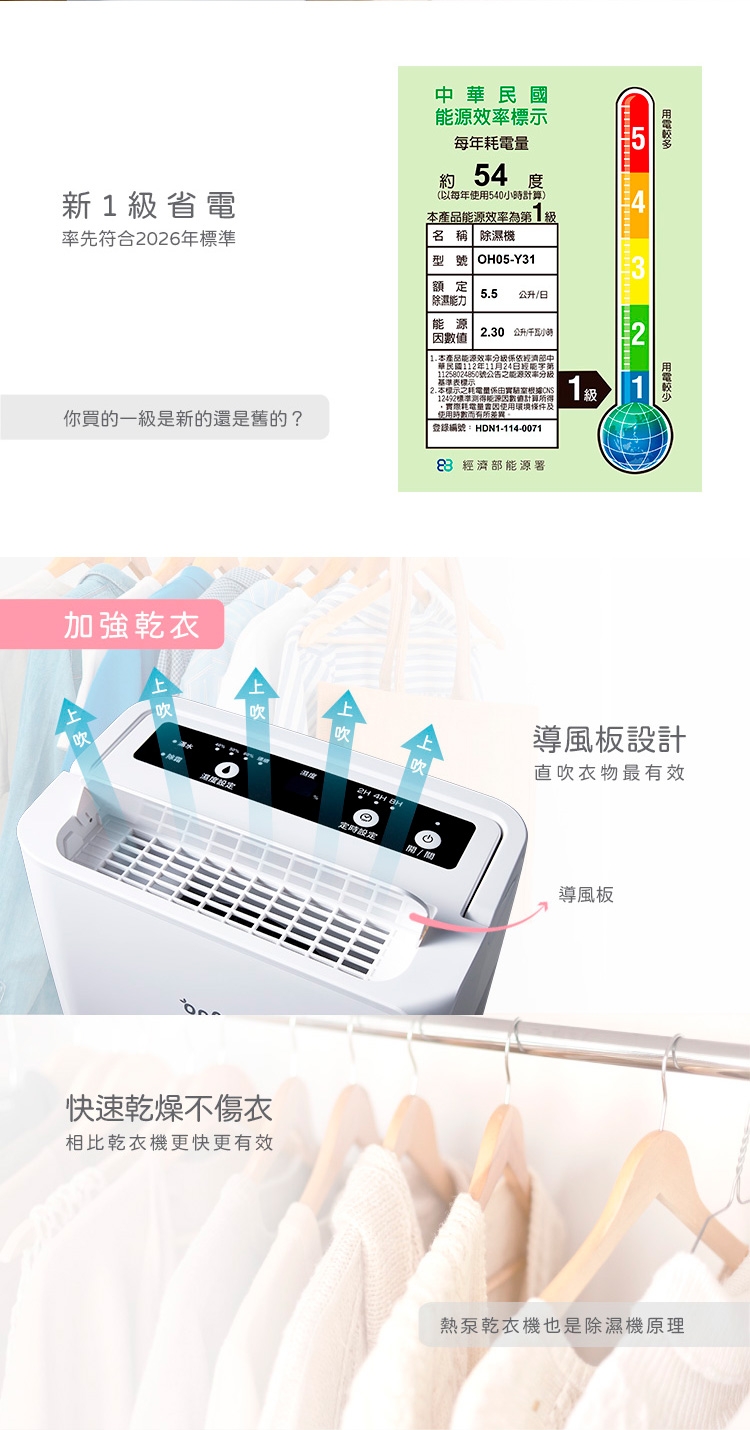 only OH06-Y31 - 詳情3