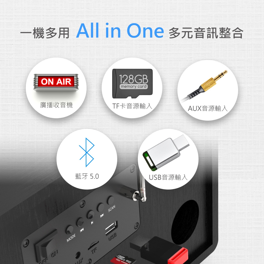 DIKE DS606 - 詳情1