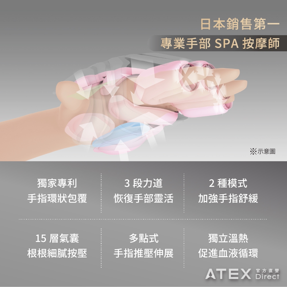 Lourdes日本 AX-HPL1806 - 詳情5