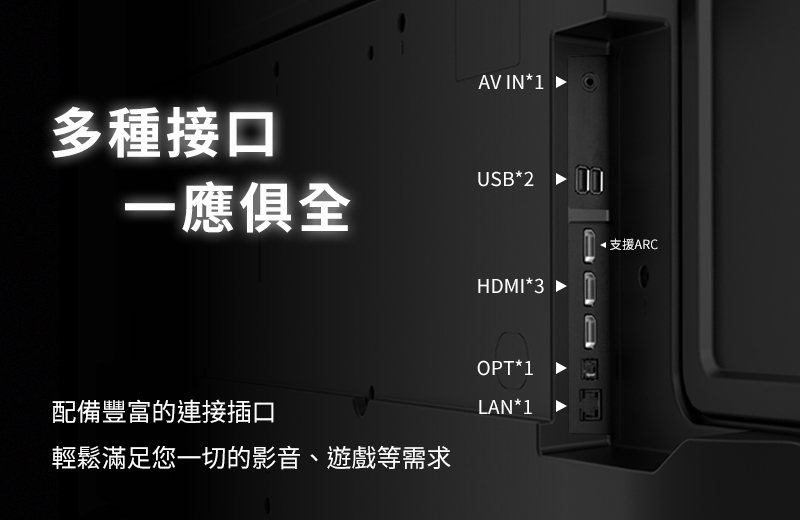 SKYWORTH創維 75SQG95 - 詳情6
