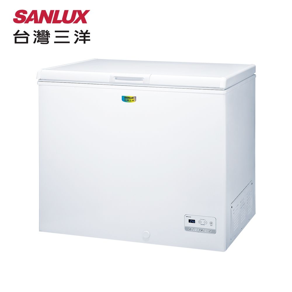 Sanlux 台灣三洋 – SCF-208GE