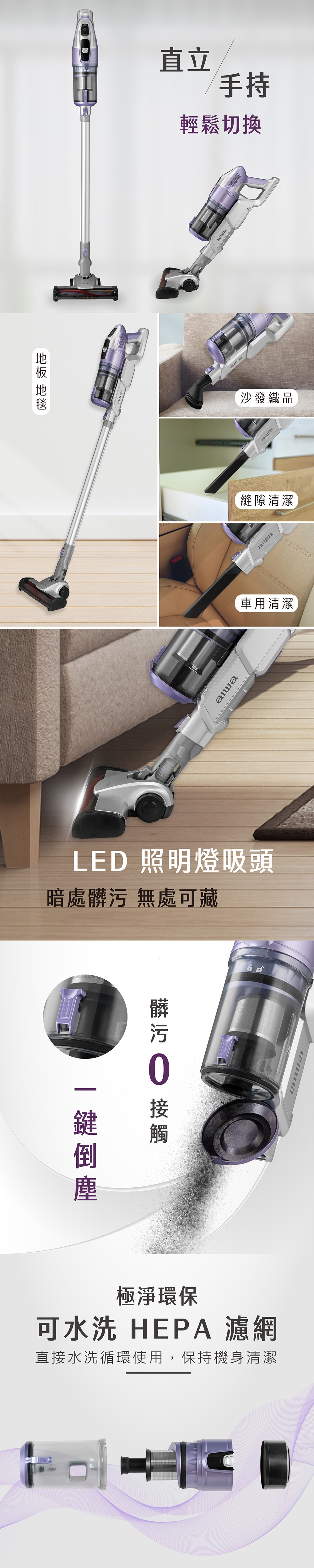 AIWA愛華 AR-1901 - 詳情2