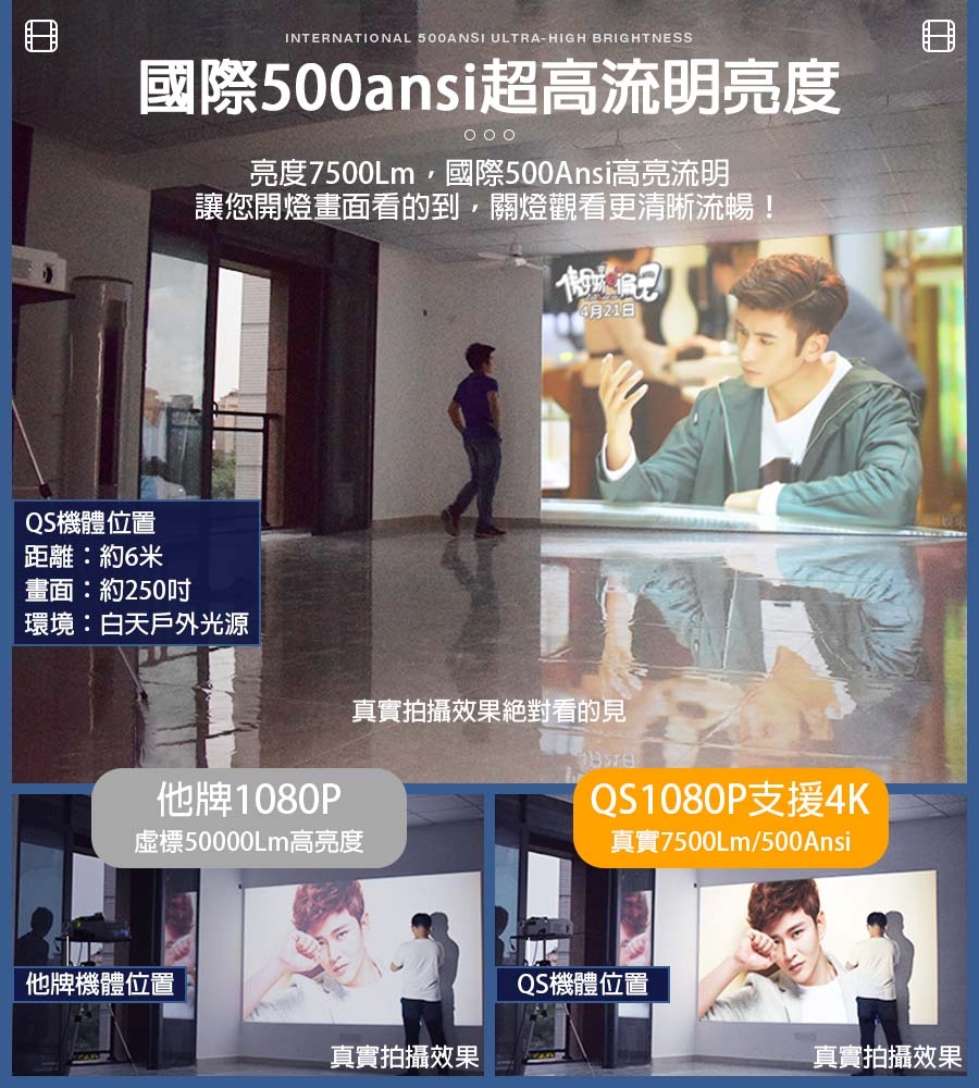 視播 QS01 - 詳情5