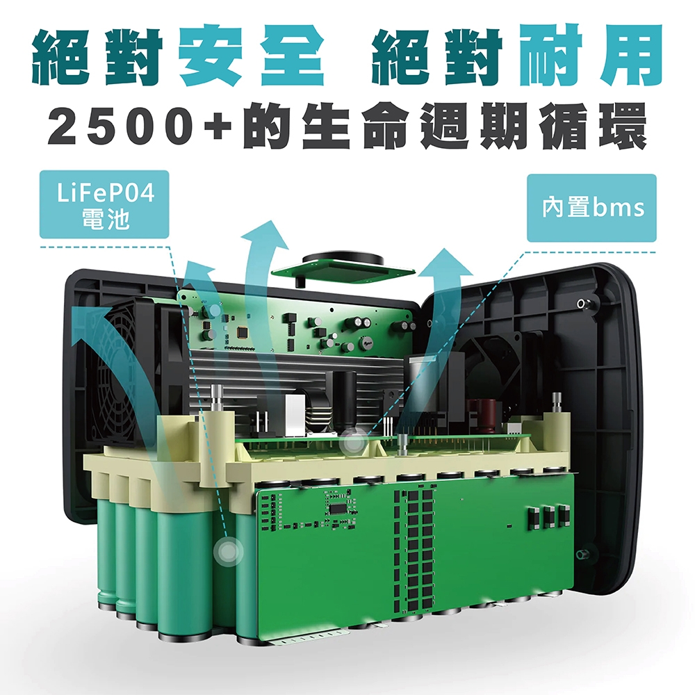 BLUETTI EB70S 716Wh 800W ミントグリーン BLUETTI EB70S 小型