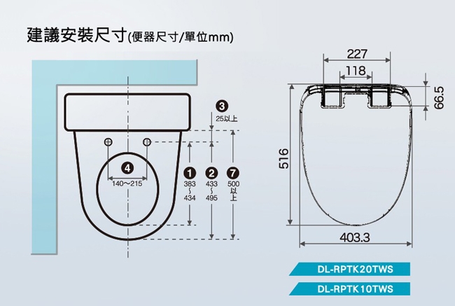 Panasonic國際牌 DL-RPTK10TWS - 詳情5