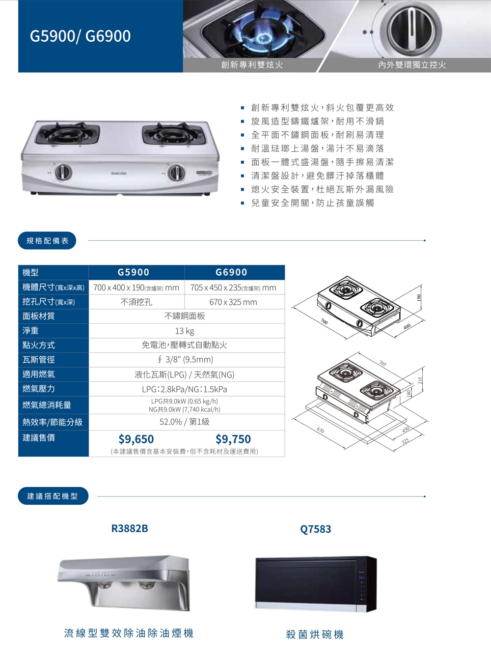 SAKURA櫻花牌 G-6900 - 詳情1