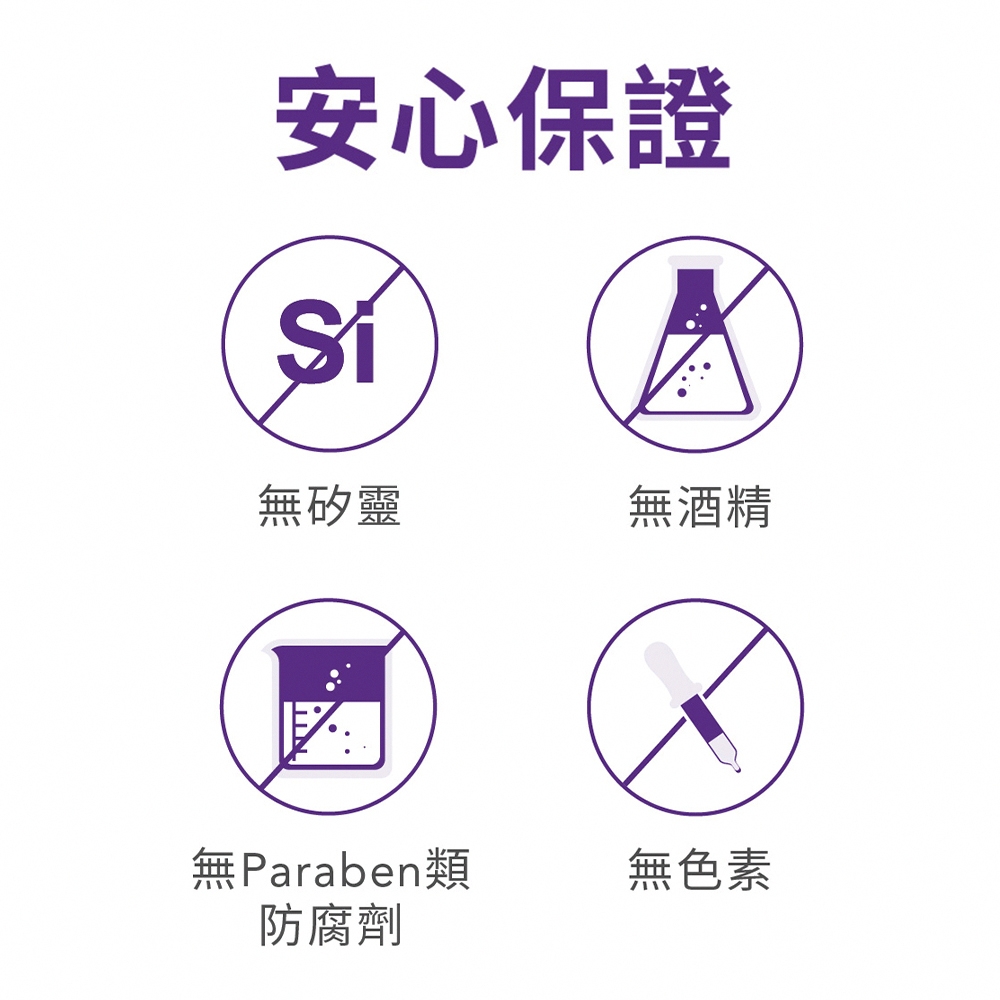 安心保證無矽靈無酒精無Paraben類無色素防腐劑