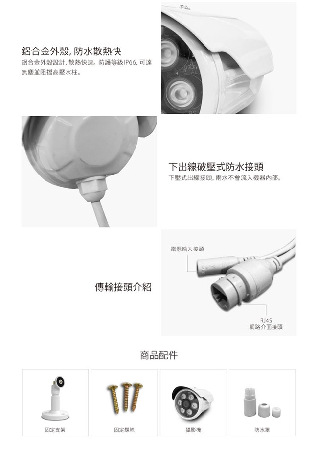 全視線 TS-IPC216BP - 詳情1