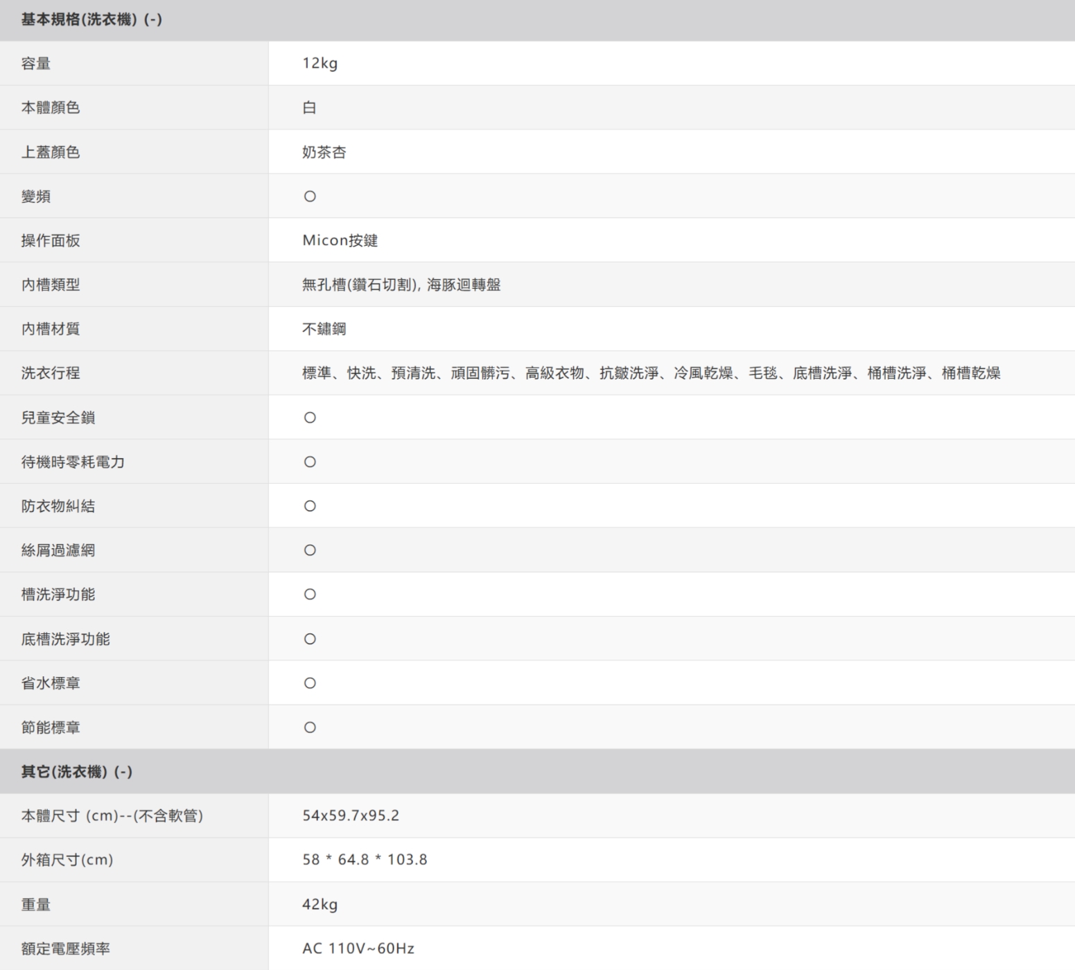 SHARP夏普 ES-ASG12T - 詳情1
