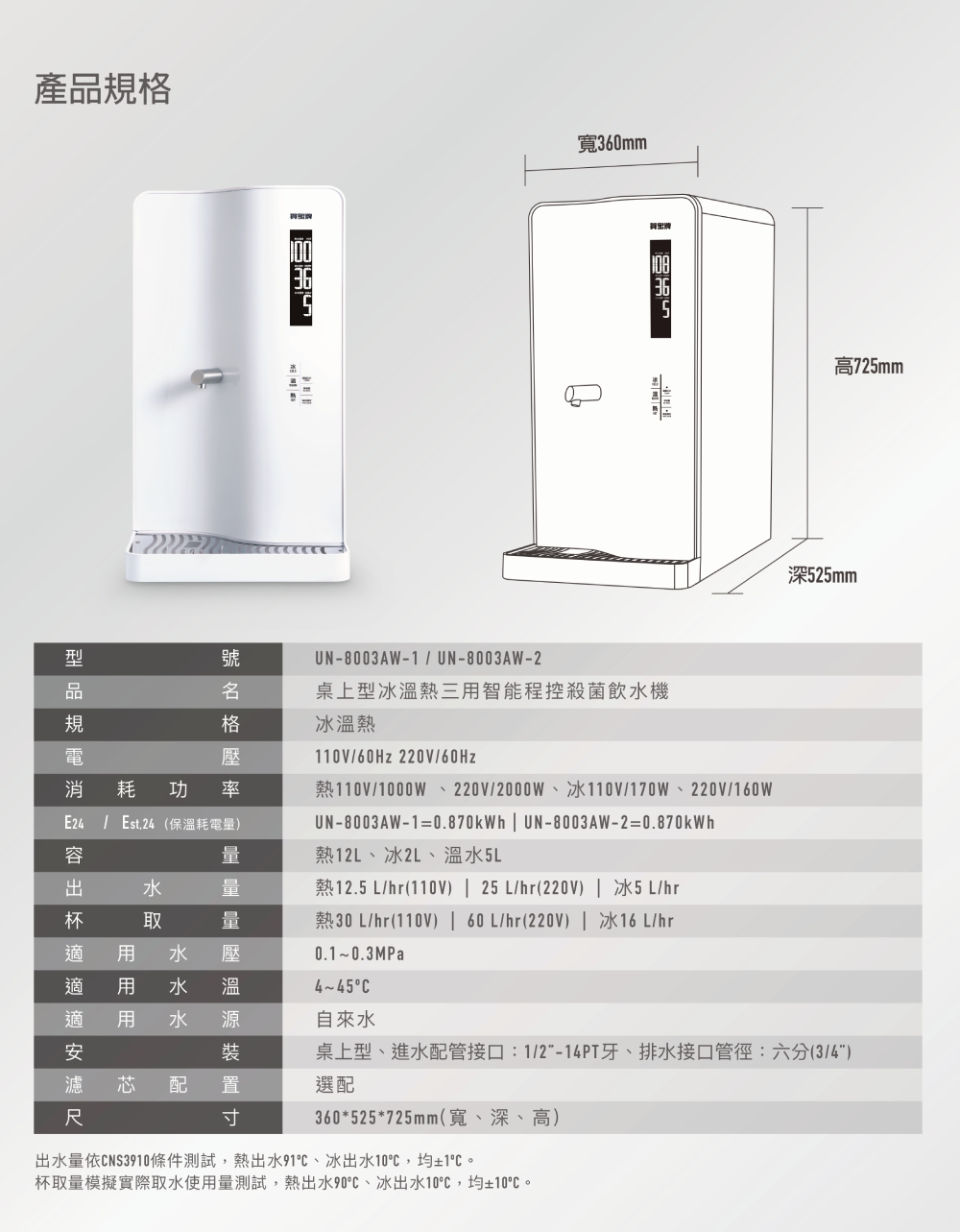 賀眾牌 UR-5411JW-8 - 詳情2