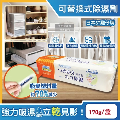 日本ST雞仔牌-Compact防潮可替換式家庭用除濕劑170g/盒-橘標(放置型集水袋吸濕盒,衣櫥鞋櫃防悶臭乾燥劑,廚房水槽下密閉處吸水顆粒)