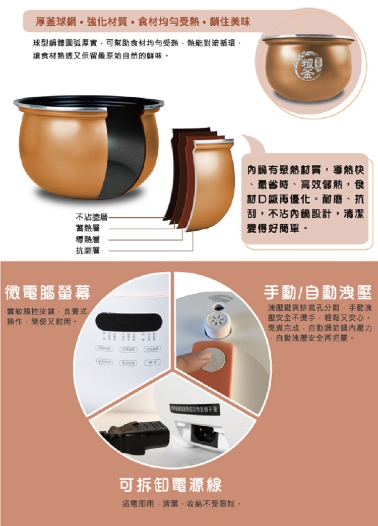 尚朋堂 SC-PQ55 - 詳情1