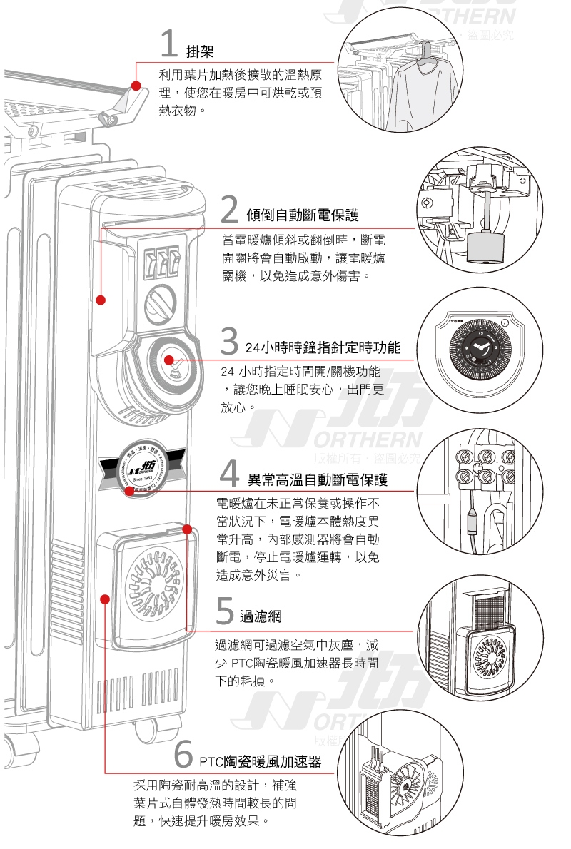 Northern北方 NB-07ZL - 詳情1