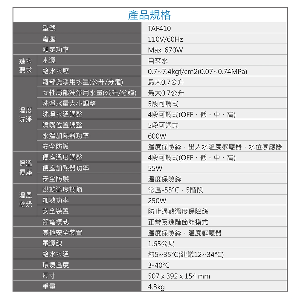 CAESAR凱撒衛浴 TAF410 - 詳情4