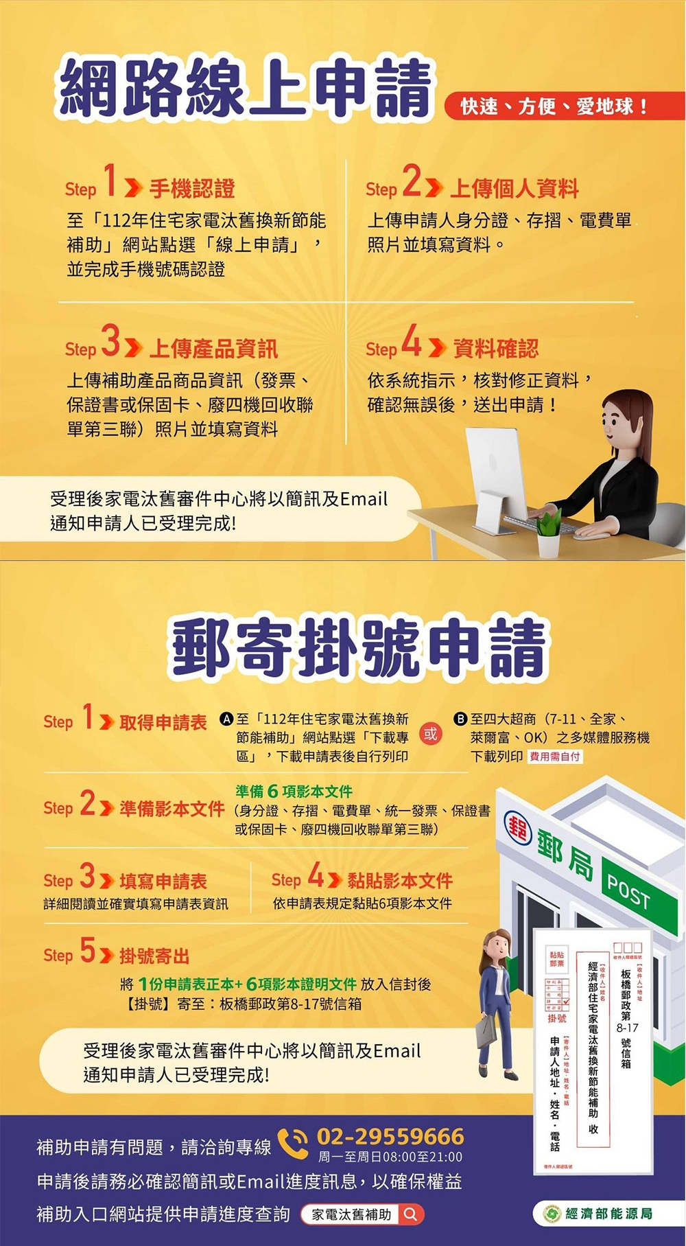 TECO東元 MM2-K56BFRH-A1 - 詳情2