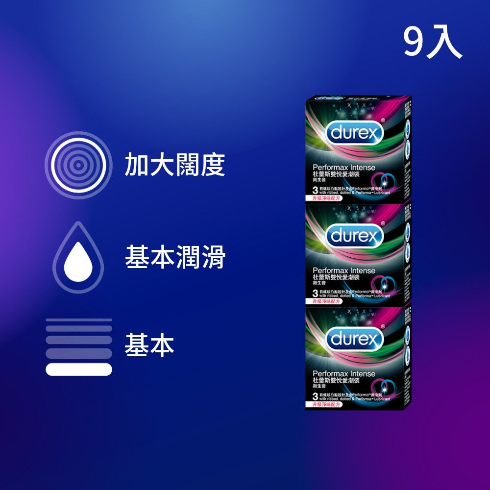 【Durex 杜蕾斯】雙悅愛潮裝衛生套/保險套3盒(共9入)