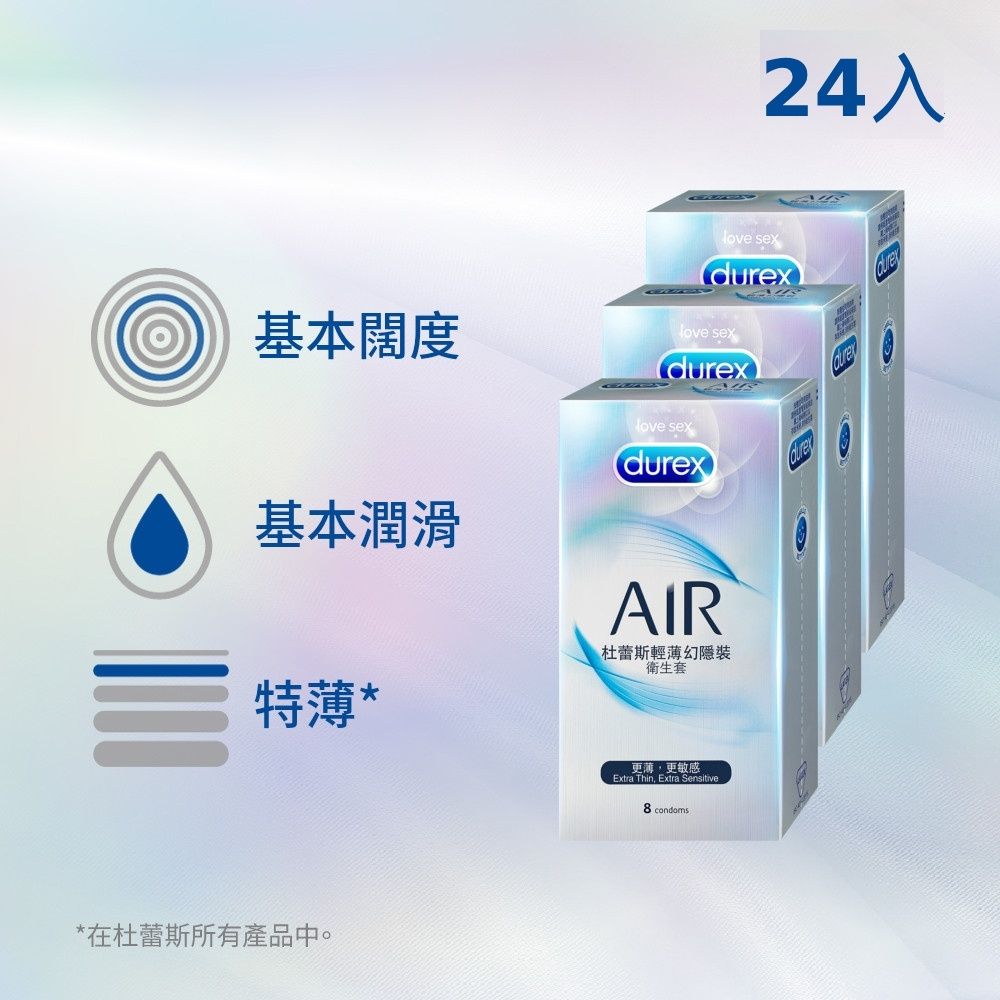 【Durex 杜蕾斯】AIR輕薄幻隱裝衛生套/保險套3盒(共24入)