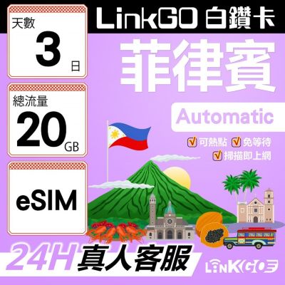 LINKGO白鑽卡 菲律賓 eSIM卡 3天上網卡 總流量20GB 高速流量(菲律賓網卡 宿霧 巴拉望 馬尼拉)