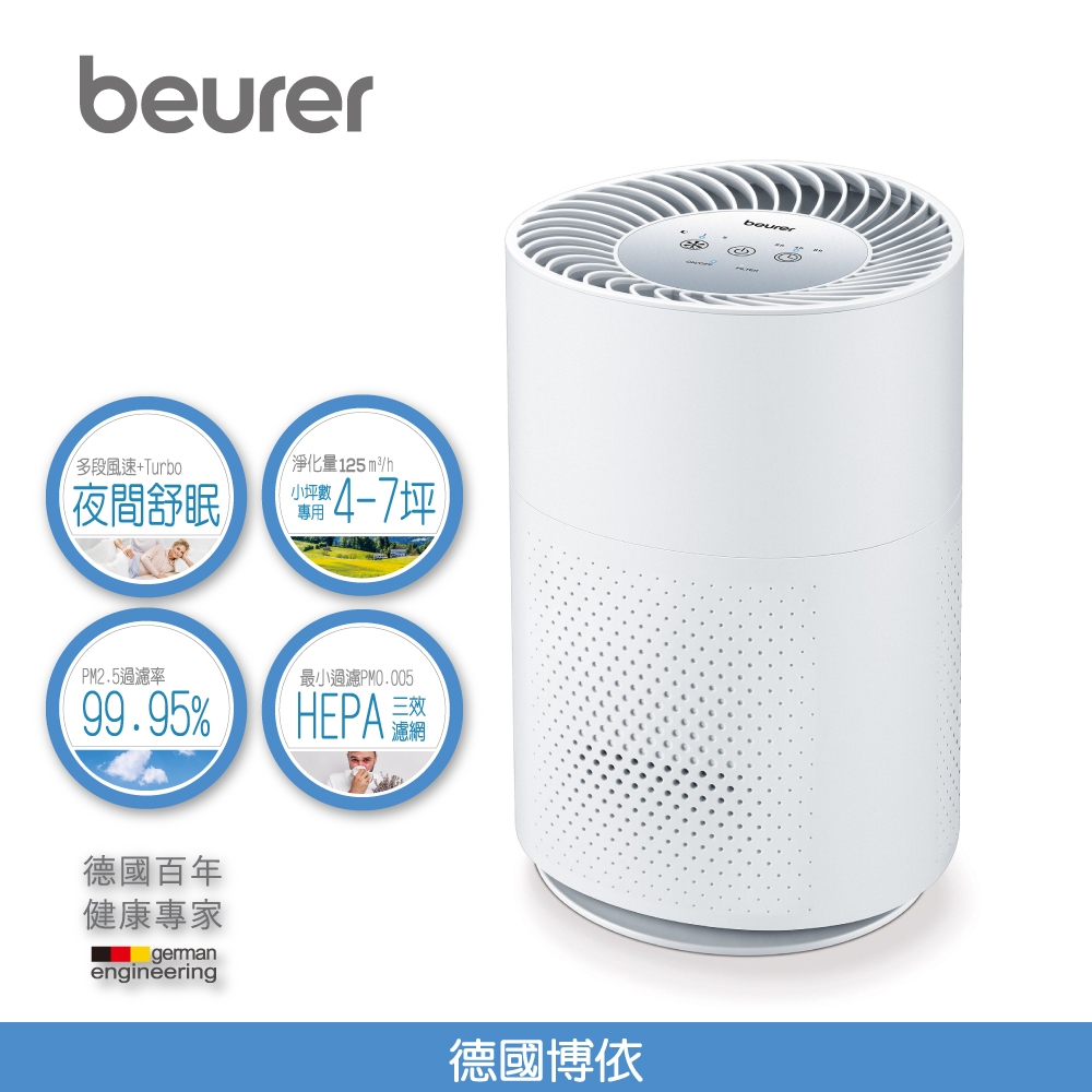 德國博依 360度全淨化空氣清淨機 LR 220