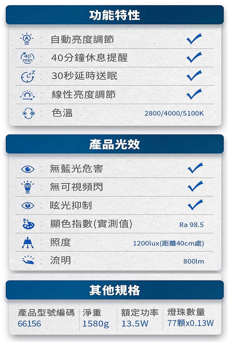 PHILIPS飛利浦 PD044 - 詳情2