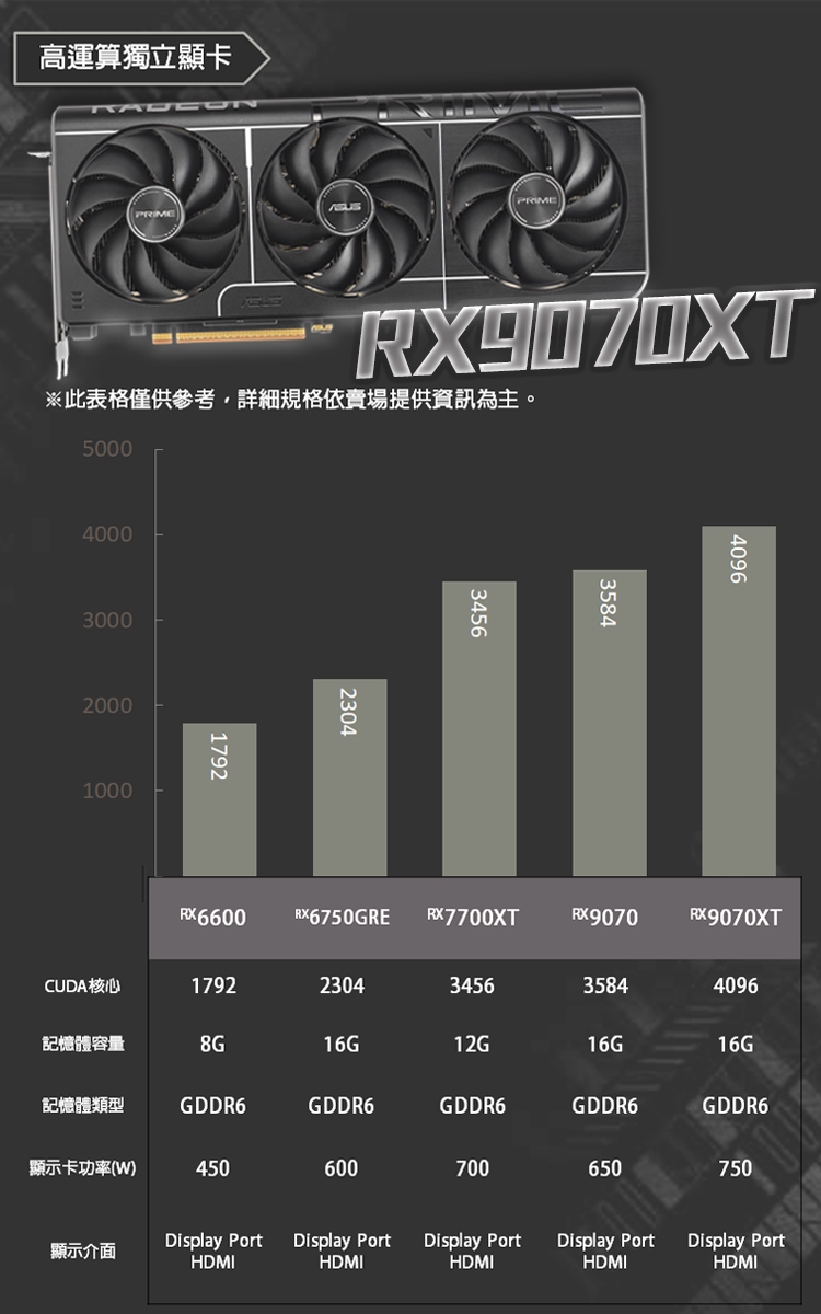 MSI微星 Infinite X3 AI Ultra-9 - 詳情2